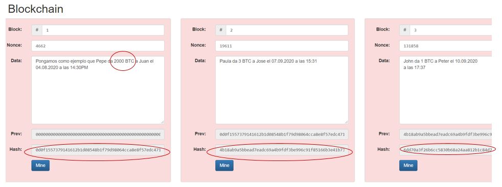 secuencia de bloques incorrecta explicación de una blockchain