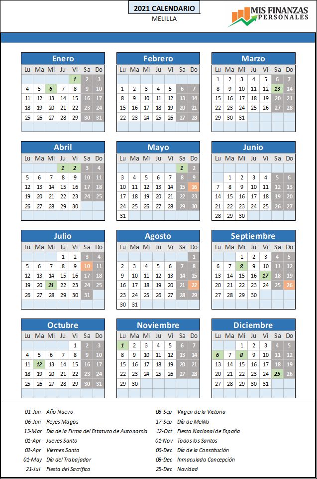 calendario laboral Melilla 2021