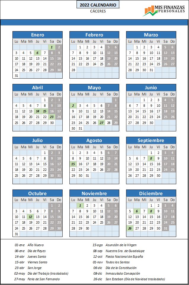 calendario laboral Cáceres 2022