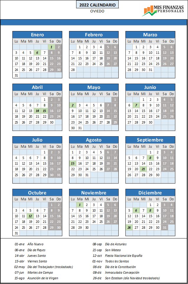 calendario laboral Oviedo 2022