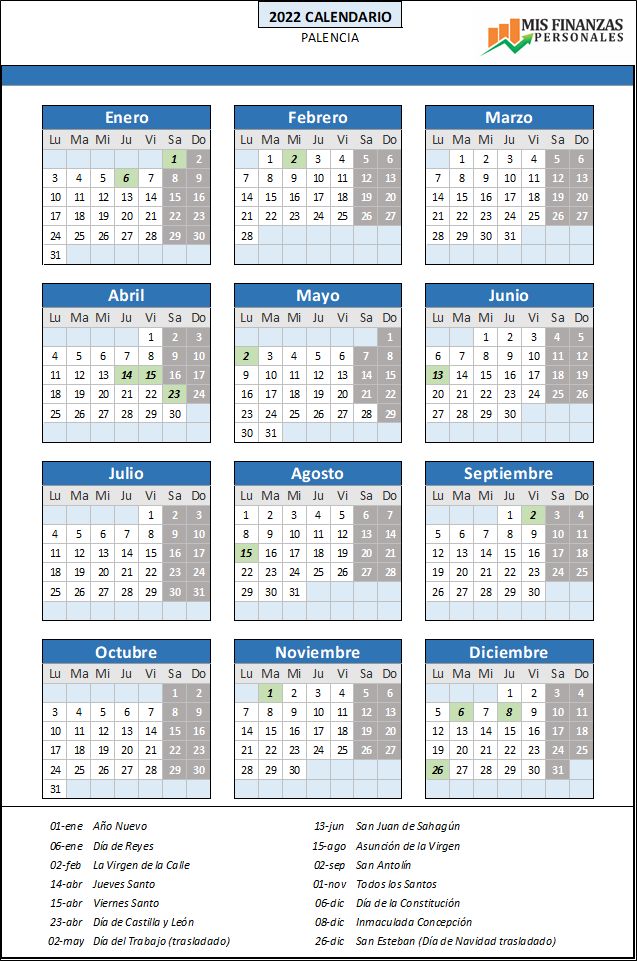 calendario laboral Palencia 2022