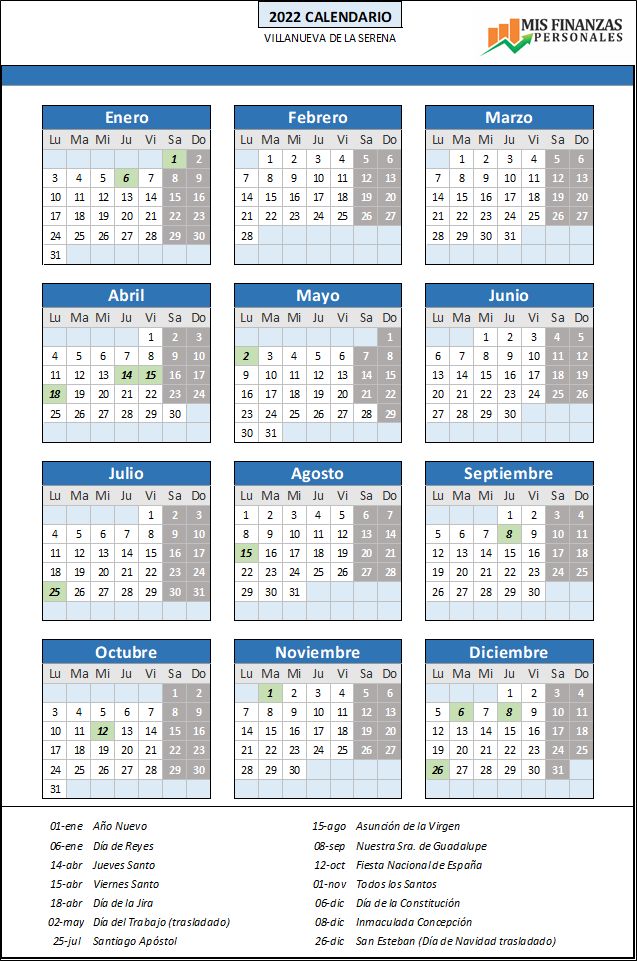 calendario laboral Villanueva de la Serena 2022