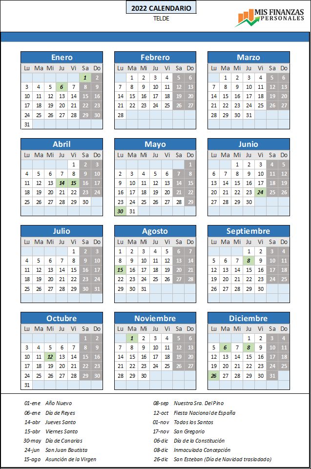 calendario laboral_Telde 2022