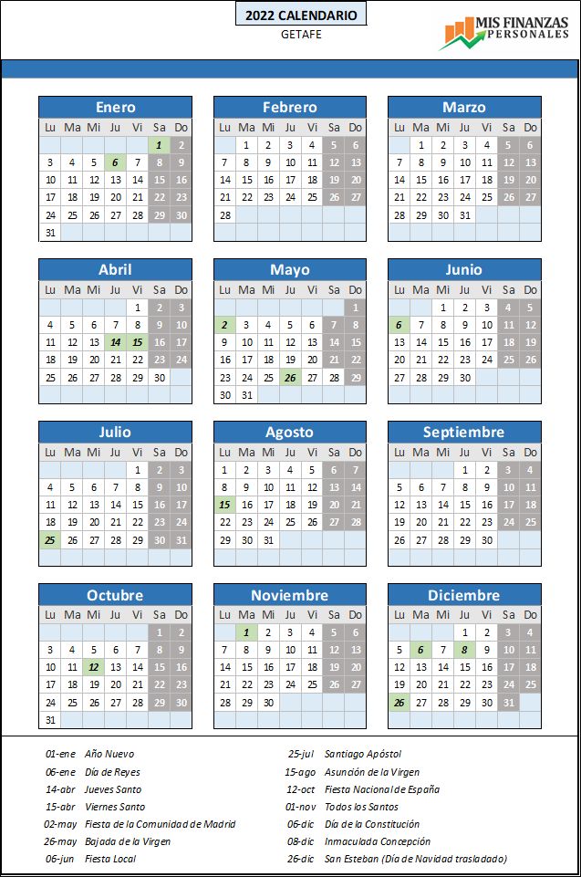 calendario laboral Getafe 2022