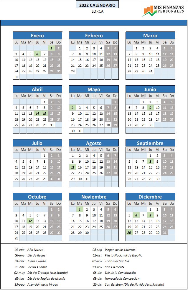 calendario laboral Lorca 2022