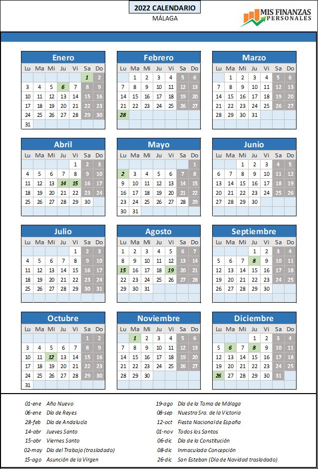 calendario laboral Málaga 2022