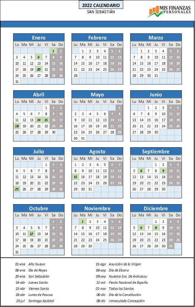 calendario laboral San Sebastian 2022