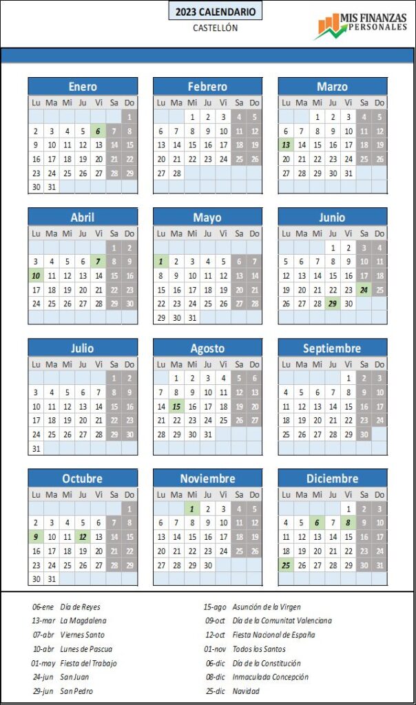 calendario laboral Castellón 2023
